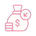 100 Tage Geld‑zurück‑Garantie